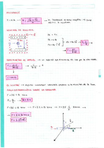 electromagnetisme-1.pdf