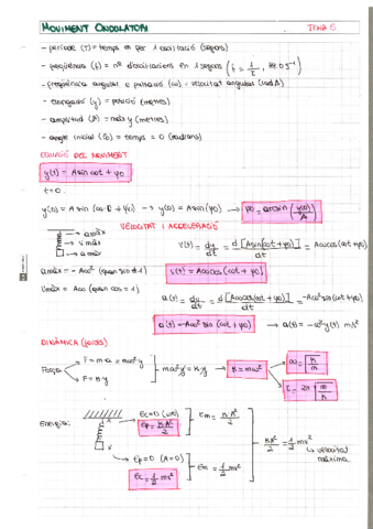 moviment-ondulatori-1.pdf