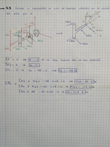 T3-Problemas-resueltos.pdf
