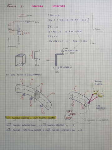 Tema-3-apuntes-problemas-resueltos.pdf