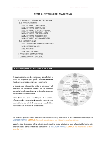 TEMA-2-ENTORNO-DEL-MK.pdf