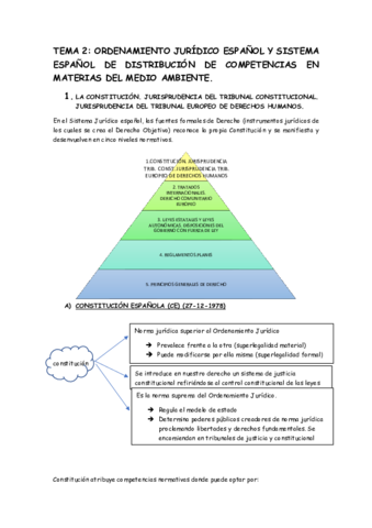 TEMA-2-DERECHO-ADMINISTRATIVO.pdf
