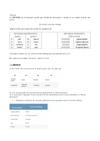 diftong-dieresi-hiat.pdf