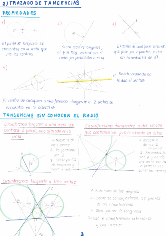 TEMA-2-TRAZADOS-DE-TANGENCIAS.pdf