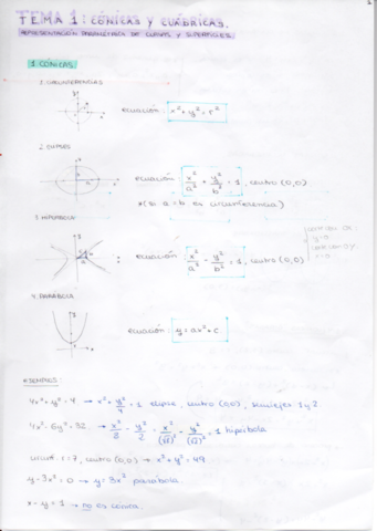 TEMA-1-CONICAS-Y-CUADRICAS.pdf