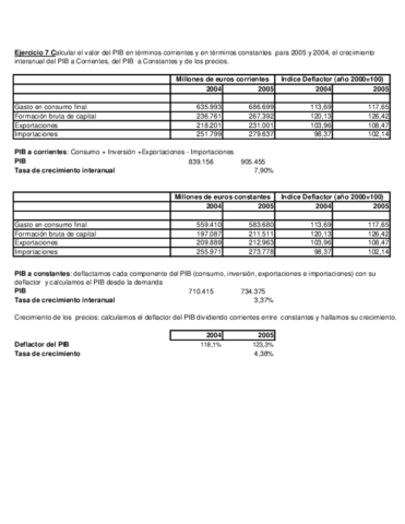 Solucion-practica-macromagnitudes-2.pdf