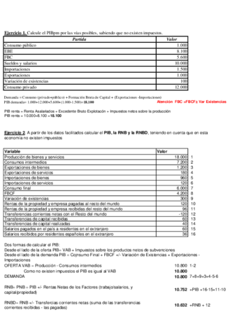 Solucion-practica-macromag1-.pdf