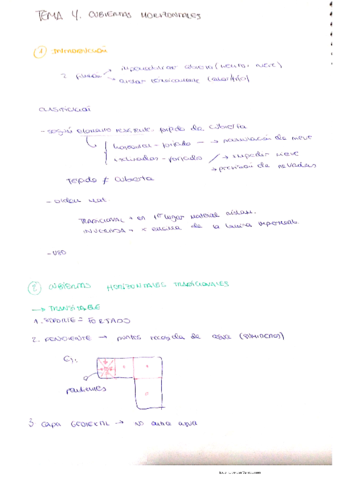TEMA-4-Apuntes-Clase.pdf