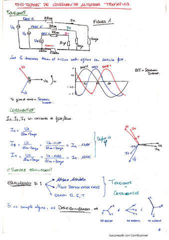 Sistemas-de-corriente-alterna-TRIFASICA.pdf