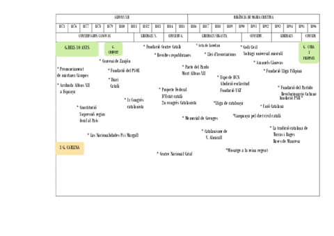 eix-cronologic-historia.pdf