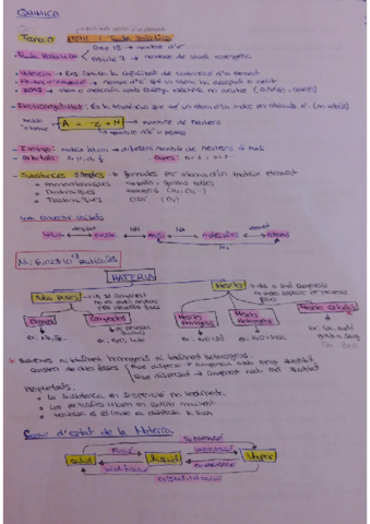 Química .pdf