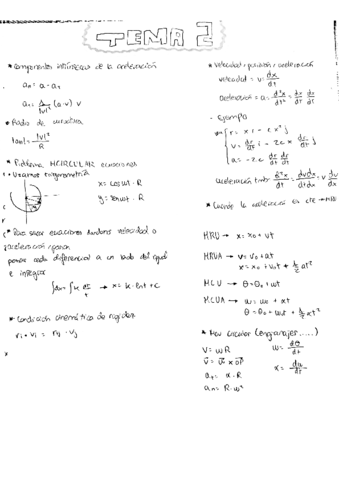 FORMULARIO-DE-CADA-TEMA-FISICA-1.pdf
