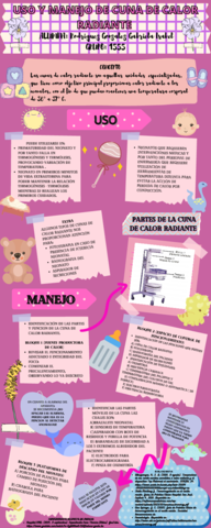 USO-Y-MANEJO-DE-CUNA-DE-CALOR-RADIANTE-.pdf