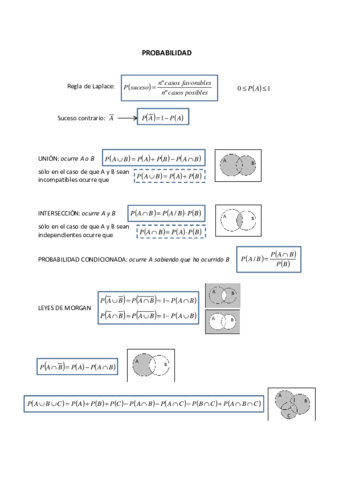 FORMULAS-PROBABILIDAD-1.pdf