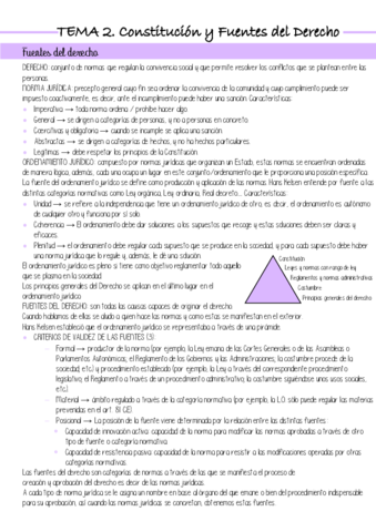 Fuentes-del-Derecho-y-Constitucion.pdf