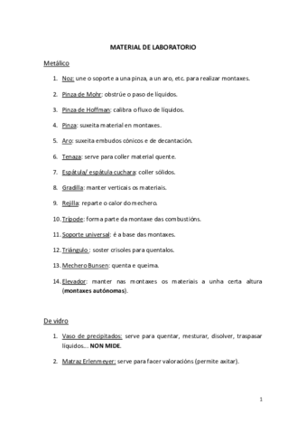 Material-de-laboratorio.pdf