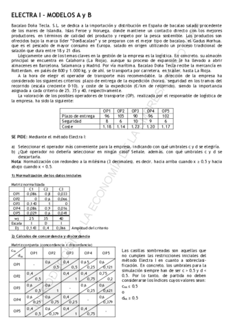 Solución práctico IEE Junio (Campus virtual).pdf