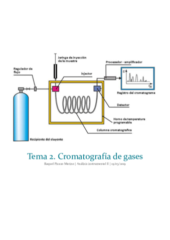 Tema-2.pdf