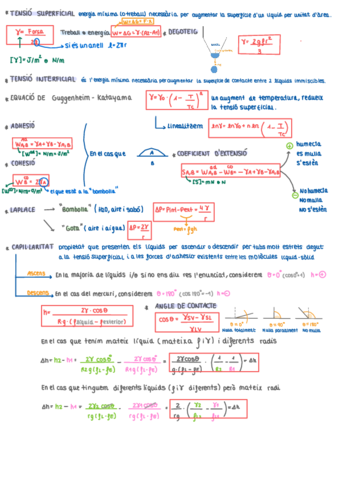 Formulari-2n-parcial.pdf