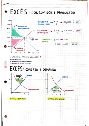 Intro-eco-Parcial-1.pdf