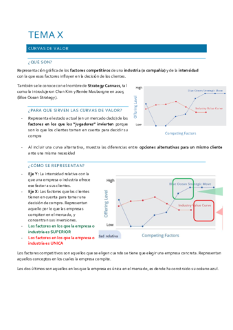 tema curvas de valor.pdf