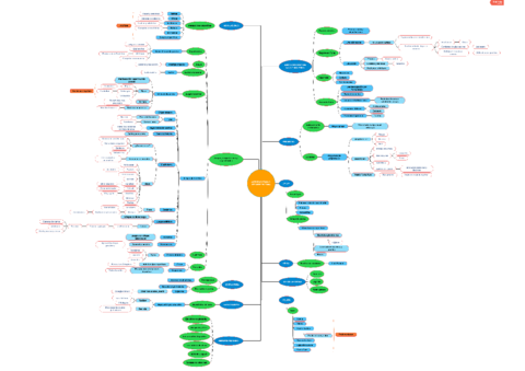 Practica-2-Actividad-fisica-y-deporte-en-Roma.pdf