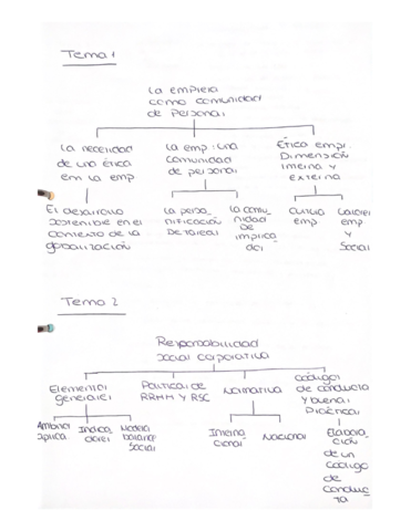 TEMA-1-y-2.pdf