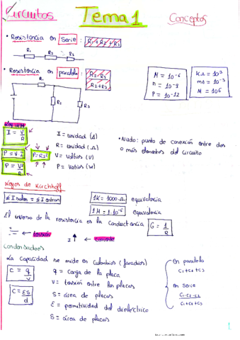 apuntes-temas-circuitos.pdf