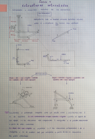 T4-Estructuras-articuladas-teoria-y-problemas.pdf