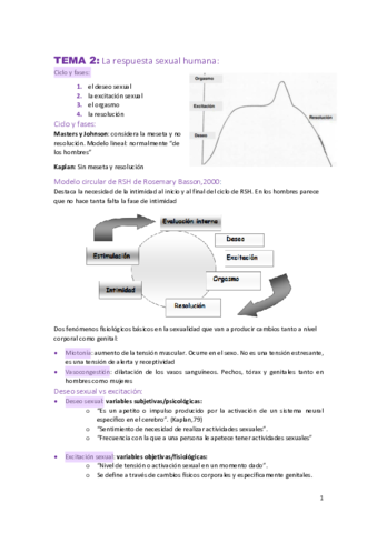 TEMA-2-1.pdf