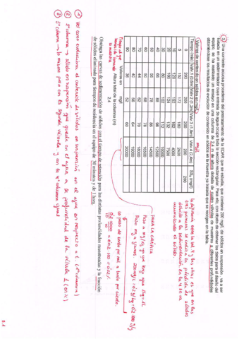 Problemas-3-5-Depuracion.pdf