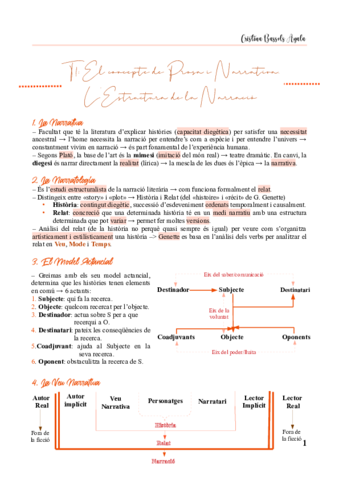 T1-El-concepte-de-prosa-i-narrativa.pdf