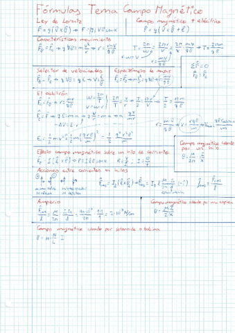 Campo-magnetico-e-induccion-HdF.pdf