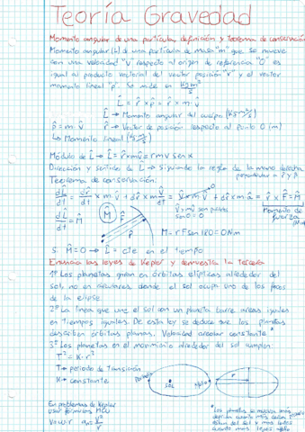 Campo-gravitatorio-y-electroestatico-Teoria.pdf