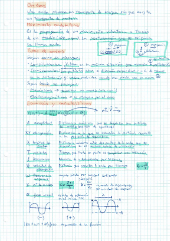 Ondas-Teoria.pdf