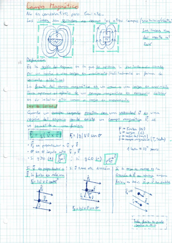 Campo-magnetico-Teoria.pdf