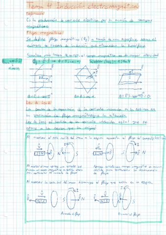 Induccion-electromagnetica-Teoria.pdf