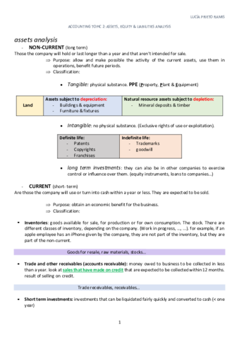 ACCOUNTING-topic-2-assets-equity-and-liabilities-analysis.pdf