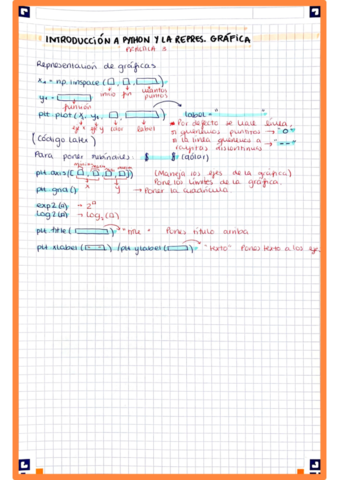 Practica3.pdf
