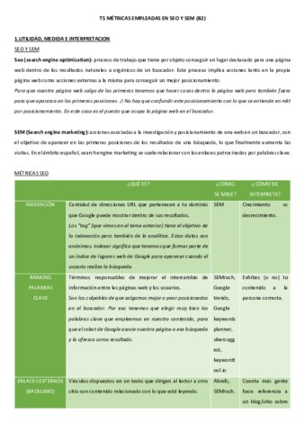 T5-ANALITICAS-Y-METRICAS.pdf
