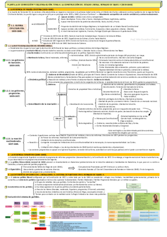 ESQUEMA-GUION.pdf