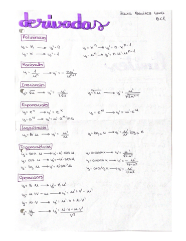 Limites-derivadas-asintotas-discontinuidad-y-derivabilidad.pdf