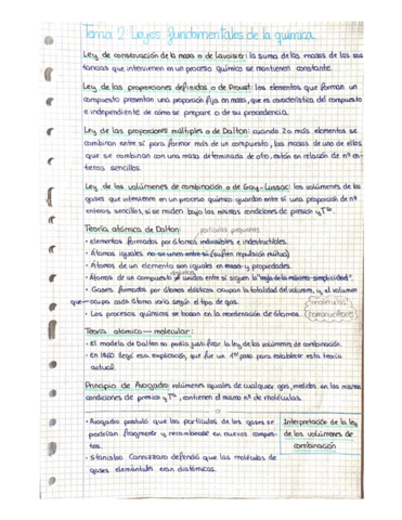 Tema-2-leyes-fundamentales-de-la-quimica.pdf