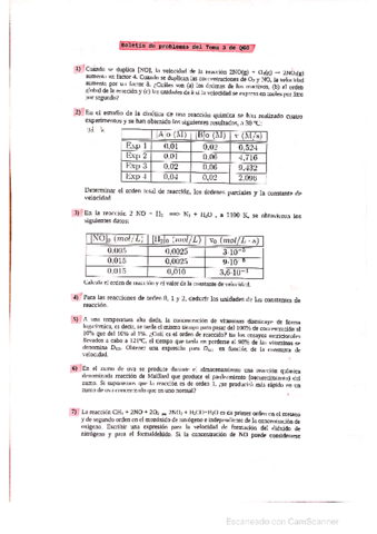 Boletín T.3 QGO Resuelto