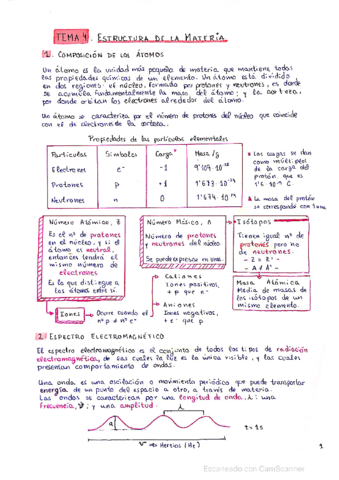 Apuntes T.4 Estructura de la Materia