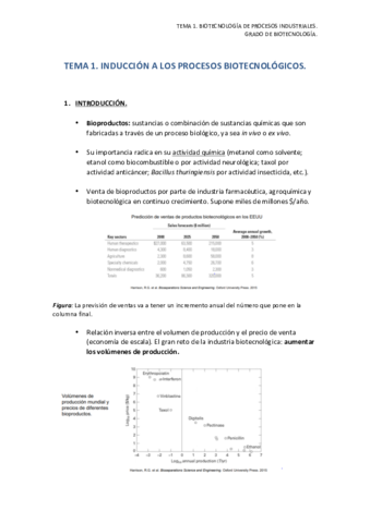 TEMA-1.pdf