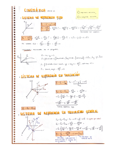 Fisica1CinematicaDinamica.pdf