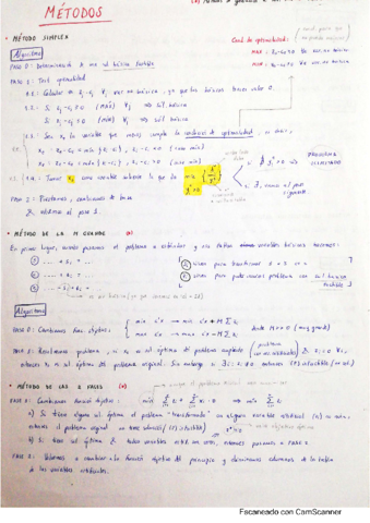 Resumen-de-teoria-de-todos-los-temas-resumen-practicas-ordenador.pdf