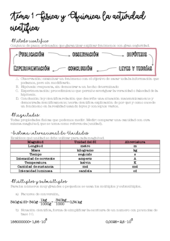 Tema-1-Fisica-y-Quimica.pdf
