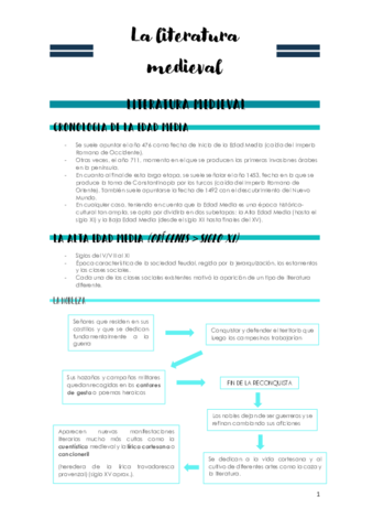 T2-Literatura-medieval.pdf